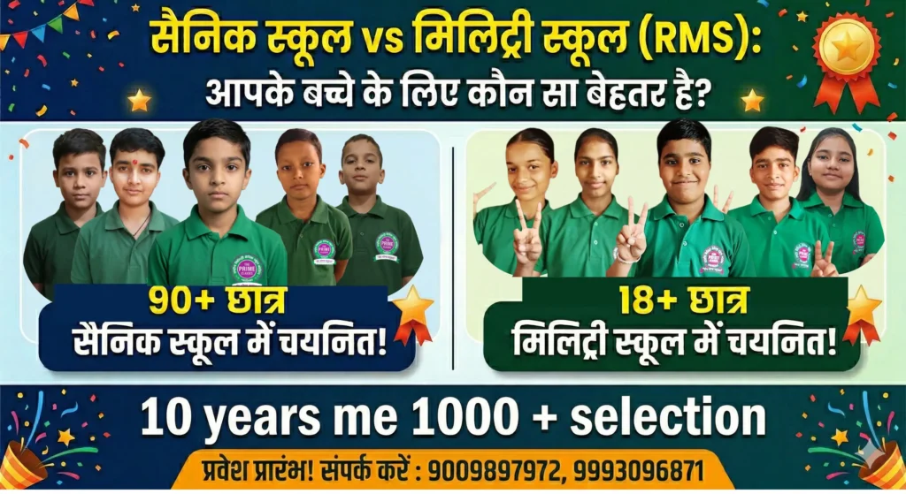 Sainik School vs RMS Selection Result The Prime Classes Gwalior