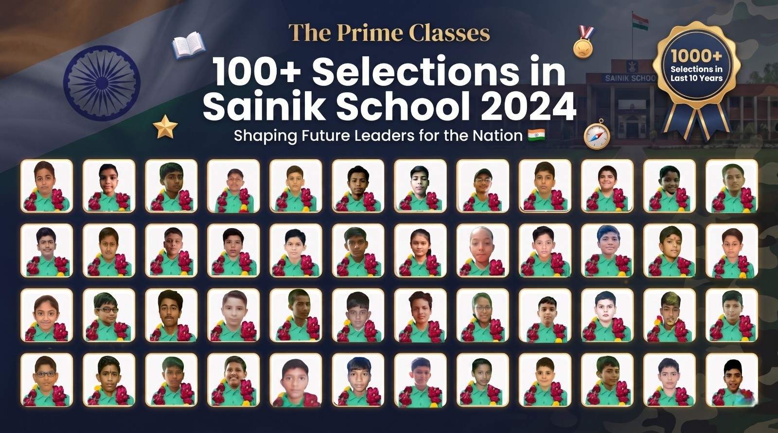 द प्राइम क्लासेस ग्वालियर के 100 से अधिक छात्रों का सैनिक स्कूल 2024 में चयन