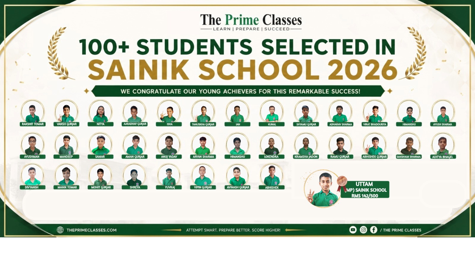 100+ Students Selected in Sainik School - The Prime Classes Gwalior